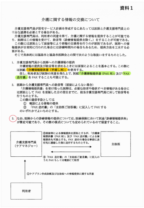 ケアマネジャーの皆さまへ 介護情報提供書 をご利用下さい 福島市在宅医療 介護連携支援センター 在タッチ